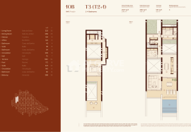 Luxury 3-Bedroom Ocean View Duplex Apartment for Sale at Exclusive Algarve Resort Luxury 3-Bedroom Ocean View Duplex Apartment for Sale at Exclusive Algarve Resort