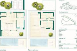 listing listing