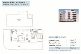 listing listing