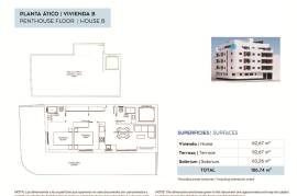 listing listing