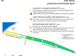 Excellent Plot of land for sale in Paracuru