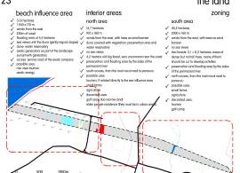 Excellent Plot of land for sale in Paracuru