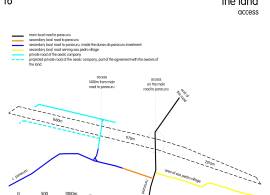Excellent Plot of land for sale in Paracuru