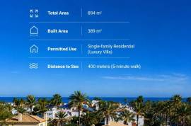 listing listing