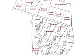 Excellent Plots of land for sale in Lombok Indonesia