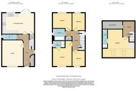 Exciting Development Of New Homes For Sale in Broadmere Rise Coventry UK