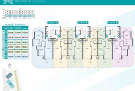 listing listing