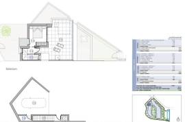 listing listing