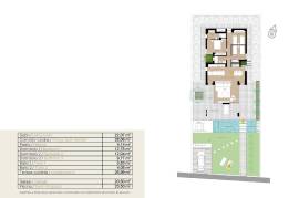 listing listing