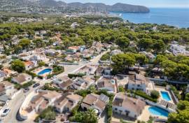 listing listing