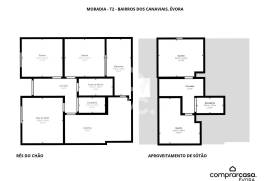 Villa Évora Canaviais