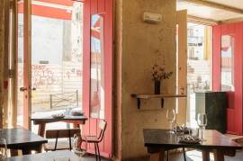 Restaurant Business Transfer Restaurant Business Transfer