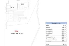 listing listing