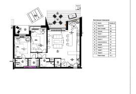 Apartment for sale in Jurmala, 131.00m2