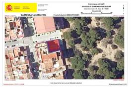 listing listing