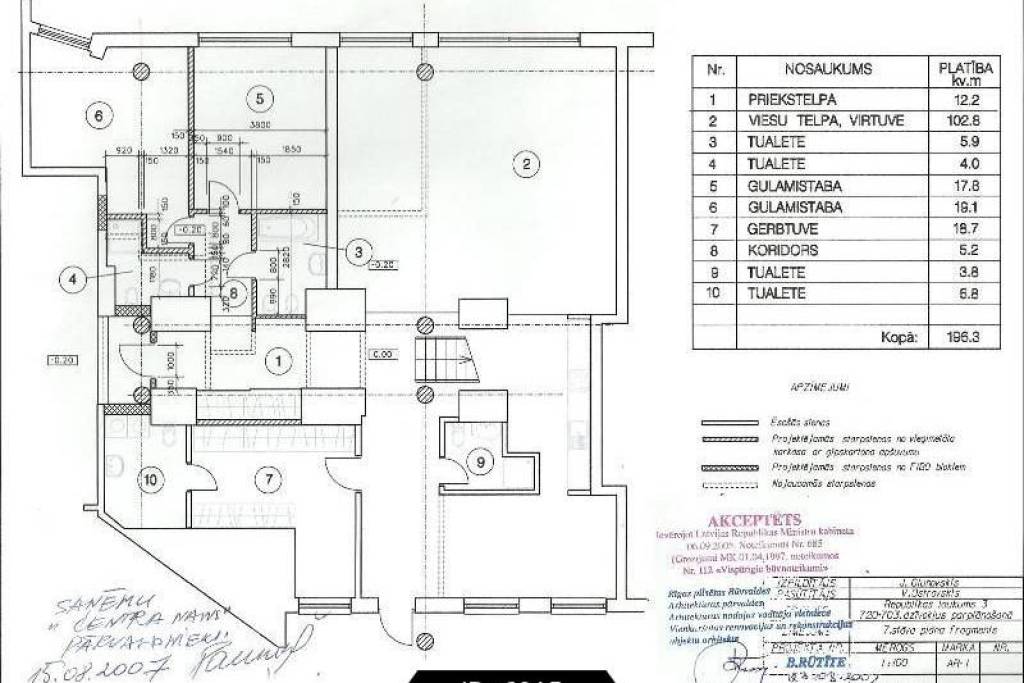 Apartment in Riga city for sale 1.350.000€