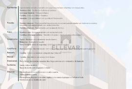 NEW 3 BEDROOM APARTMENT IN THE CENTER OF FUNCHAL