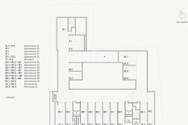 Original luxury development Campo Alegre, in the heart of Porto