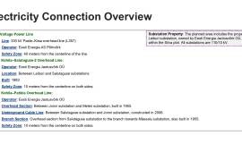 Excellent Plot of land for sale in Kohila Excellent Plot of land for sale in Kohila