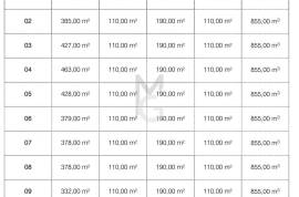Land of 5,760sqm with PIP approved for the subdivision of 10 plots