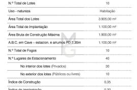 Land of 5,760sqm with PIP approved for the subdivision of 10 plots