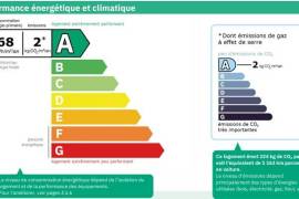 Elegant And Charming Villa With 145 M2 Of Living Space On A 1675 M2 Landscaped Plot With Exceptional Views