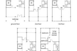 Patong Commercial Building! Ideal for Conversion into Luxury Apartments