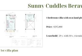 2 Luxury Villas For Sale in Sunny Cuddles Villa Complex Berawa Beach Bali